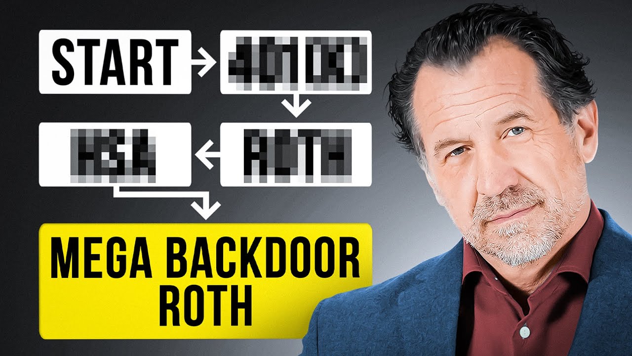 CPA EXPLAINS: Optimal Order Of Investing For High Income Earners