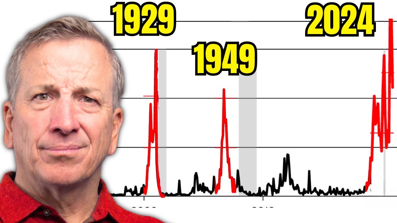 “Change is Coming That Hasn’t Happened In 100 Years” (w/Mike Maloney)