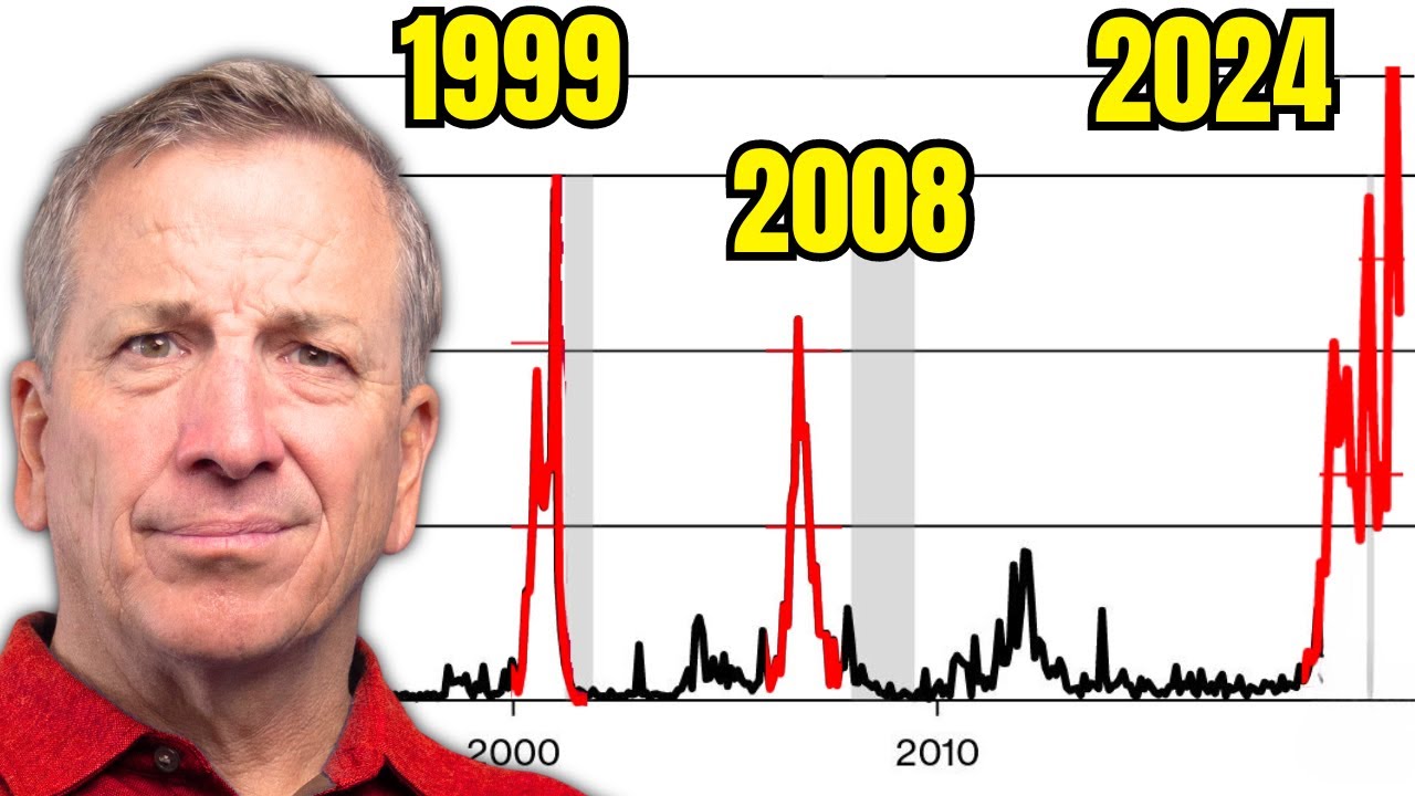 It’s Official: A Global Recession Just Started