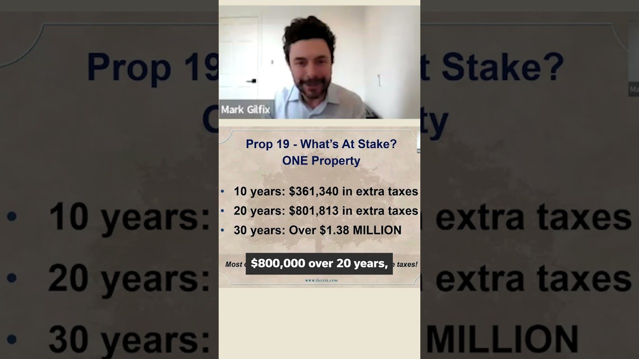 The True Cost of High-Value Properties