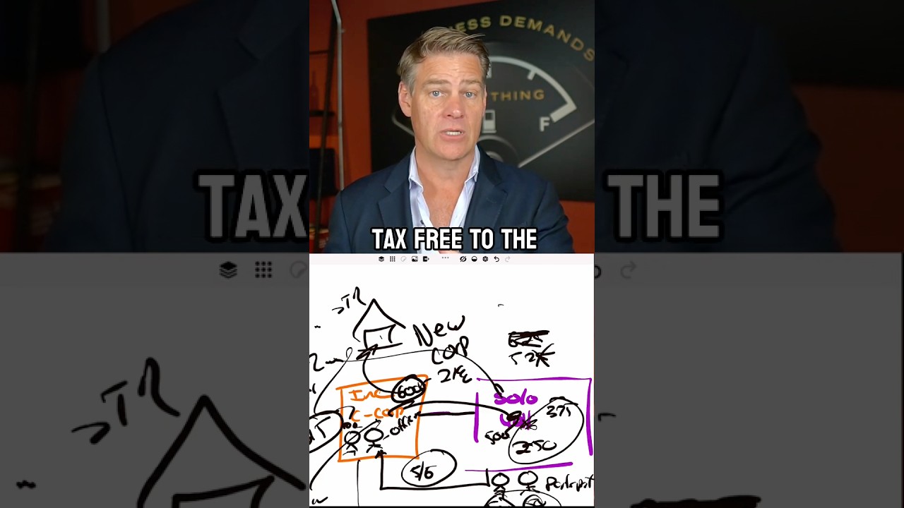 Maximize Your Gains with a Solo 401(k): Tax-Free Strategies You Need to Know!