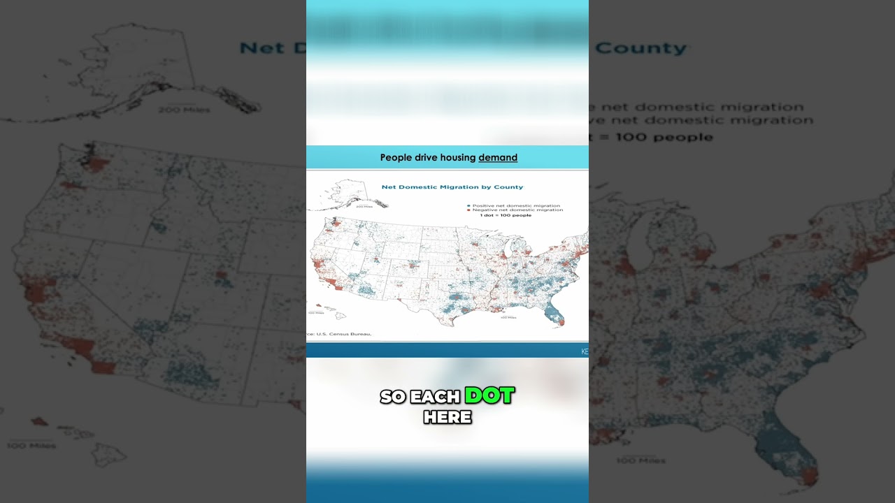 The Updated Migration Census Data