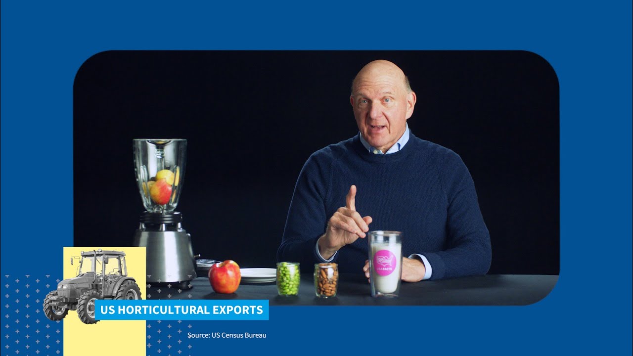 US Imports, Exports & Tariffs: What Does the US Import and Export?