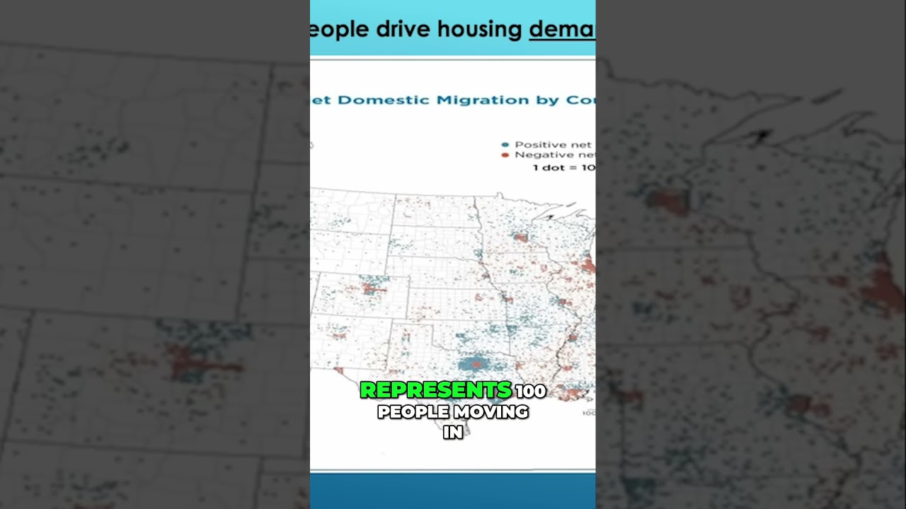 Are people moving into your market… or running out?