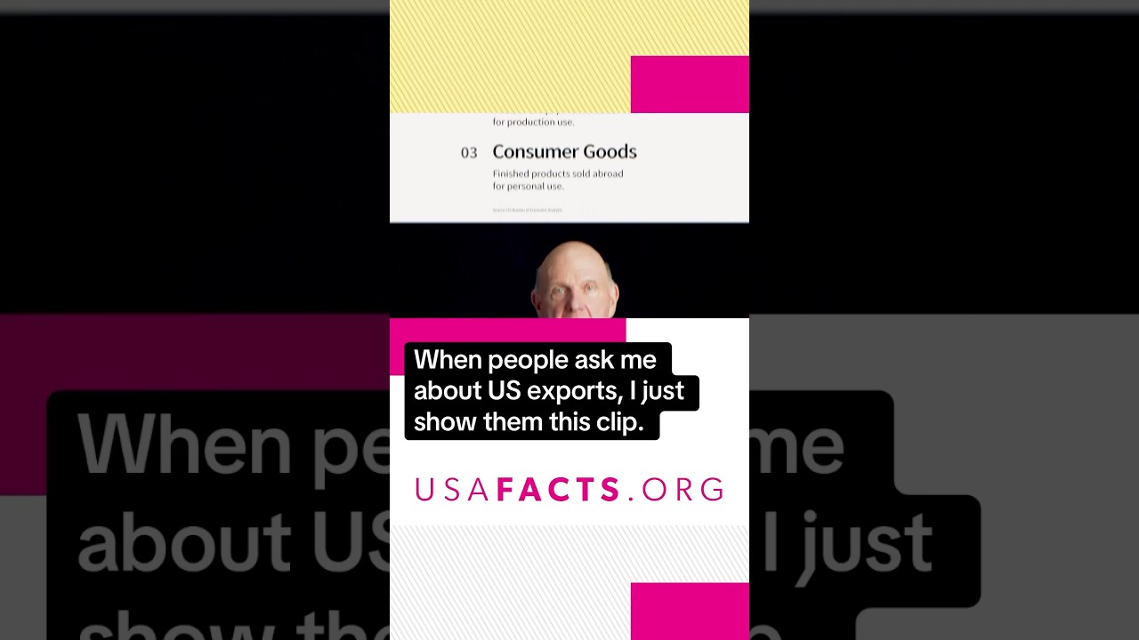 US exports: smoothie version with Steve Ballmer #exports #usafacts #shorts #data
