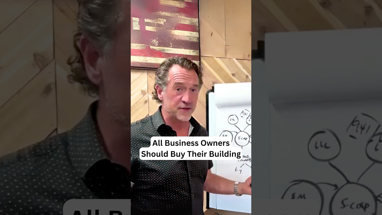 Why Renting Your Business Space Is A Mistake