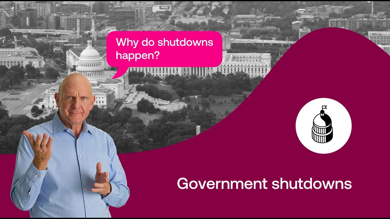 Why government shutdowns happen | Just the Facts