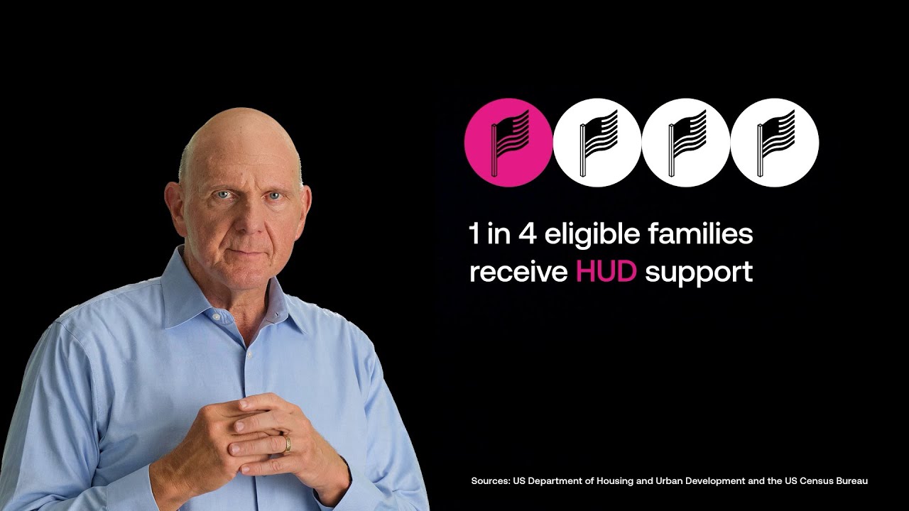 What is Subsidized Housing? | Episode 3 of Just the Facts: Do you Qualify?