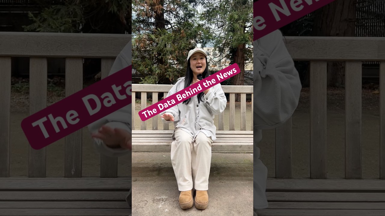 Data Behind the News #shorts #usafacts #shorts