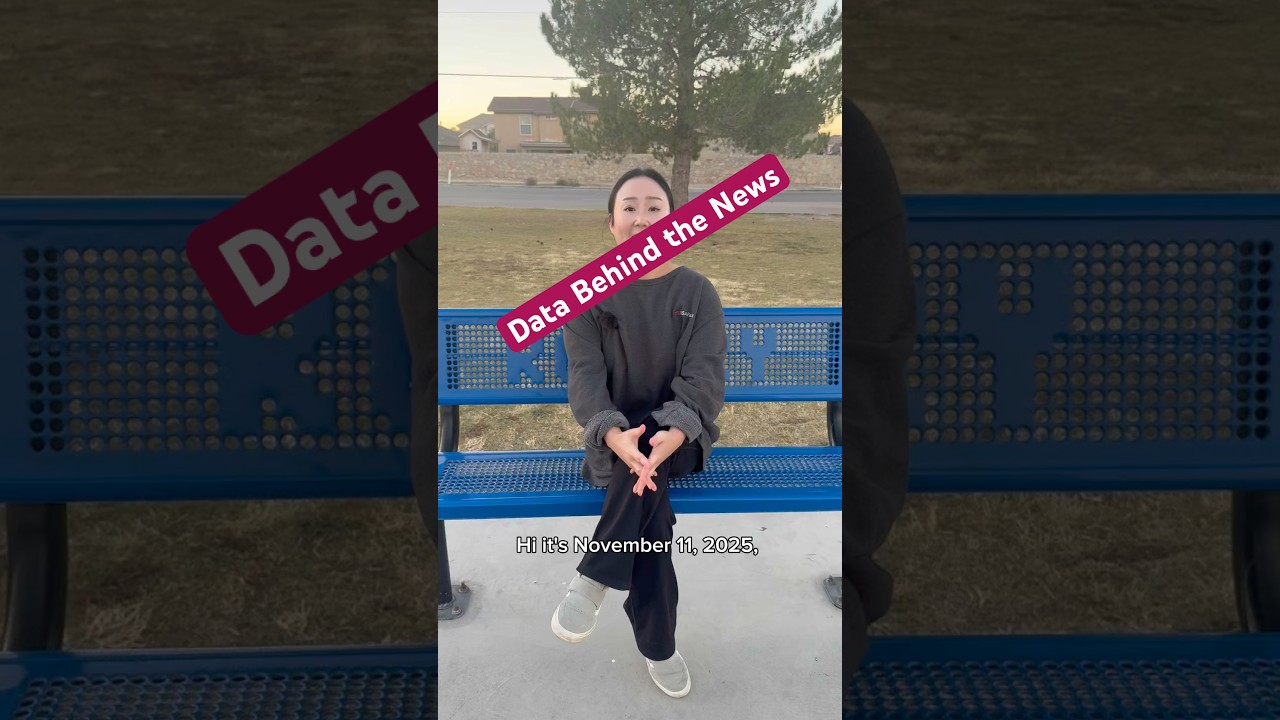 What’s going on this week? Your weekly data behind the news. #usafacts #shorts #data #govshutdown