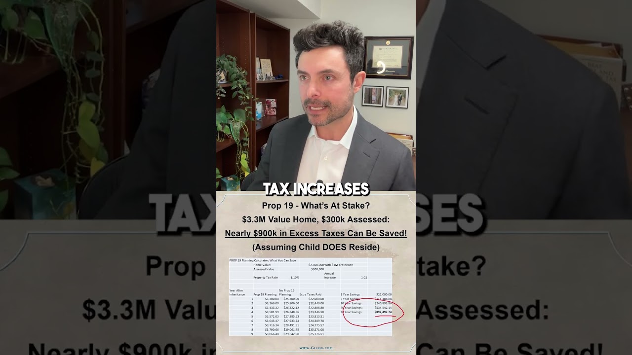 How a $300k Assessed Value Becomes Millions in New Taxes