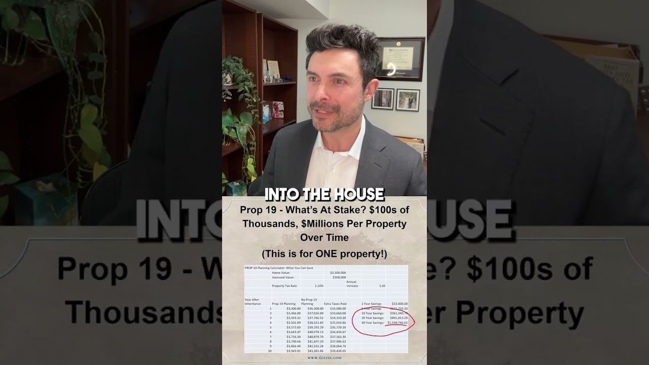 How a $300k Assessed Value Becomes Millions in New Taxes